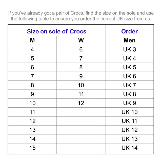 crocs mens size