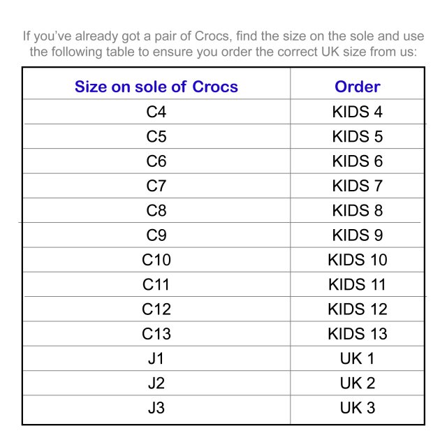crocs size j3 in cm