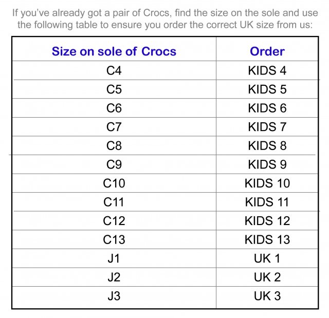 c12 crocs size in cm