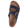 Birkenstock Arizona Synthetic