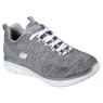 Skechers Synergy 2.0 - Headliner